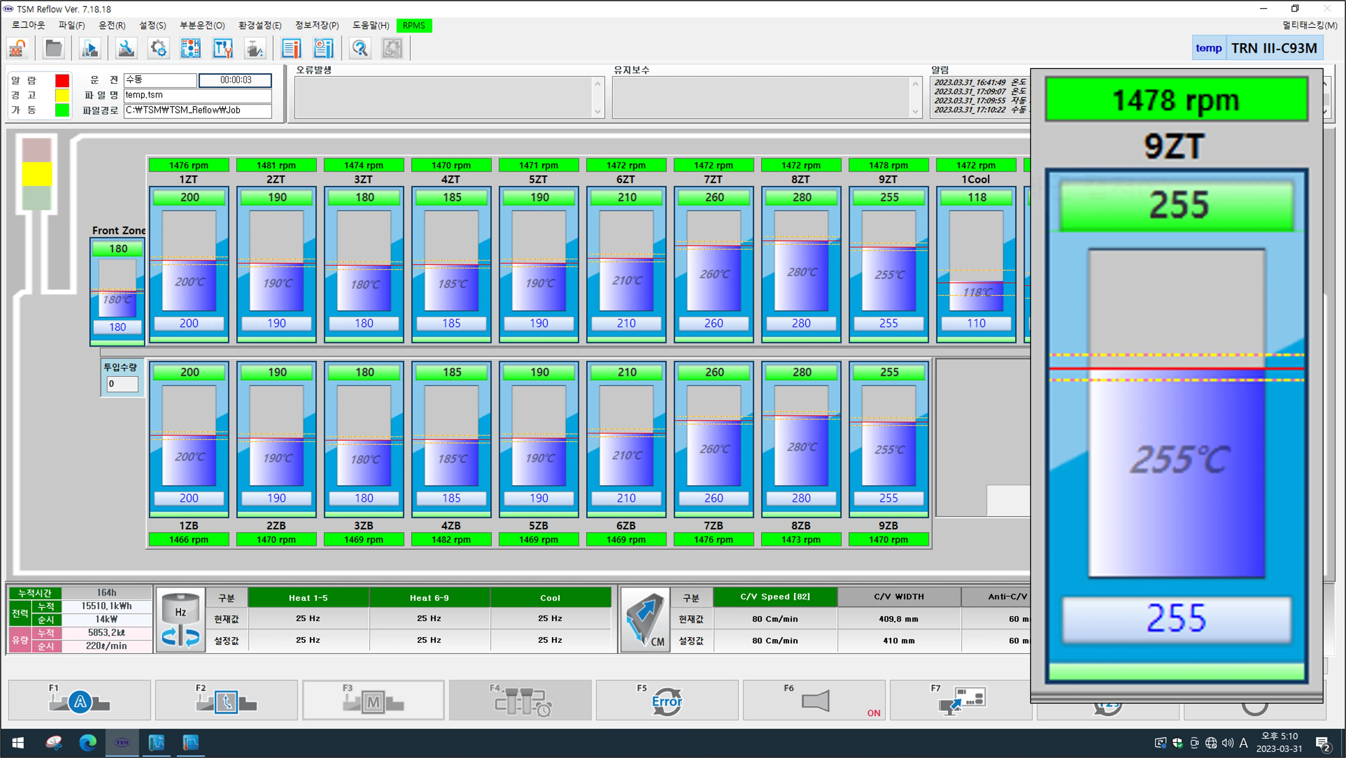 RPMS - Realtime Process Monitoring System